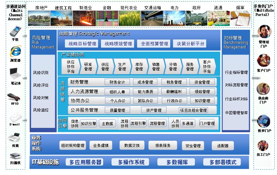 &#20048;&#21160;&#32593;&#39029;&#29256;&#30331;&#24405;&#20837;&#21475;&#45;&#20048;&#21160;&#40;&#20013;&#22269;&#41;